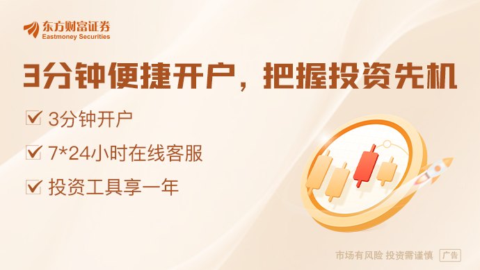 全线大跳水！股市、黄金、白银、比特币集体杀跌
