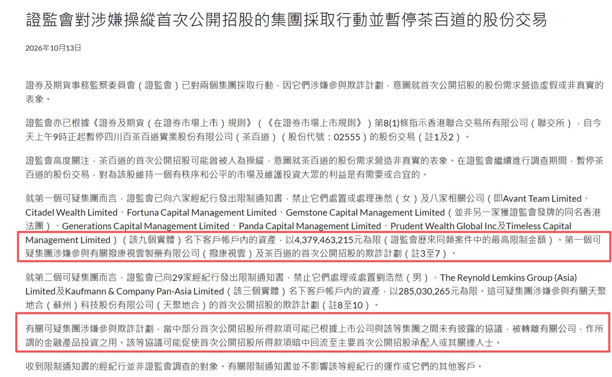 茶百道IPO疑云:谁在“演戏”,谁在接盘